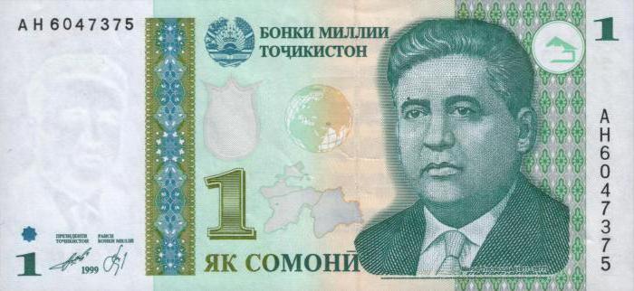 Tacikistan'ın para birimi: açıklama ve fotoğraf