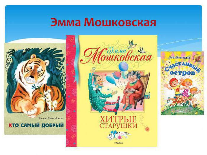 Çocuk şiiri Moshkovskaya Emma: çocuklar için komik şiirler