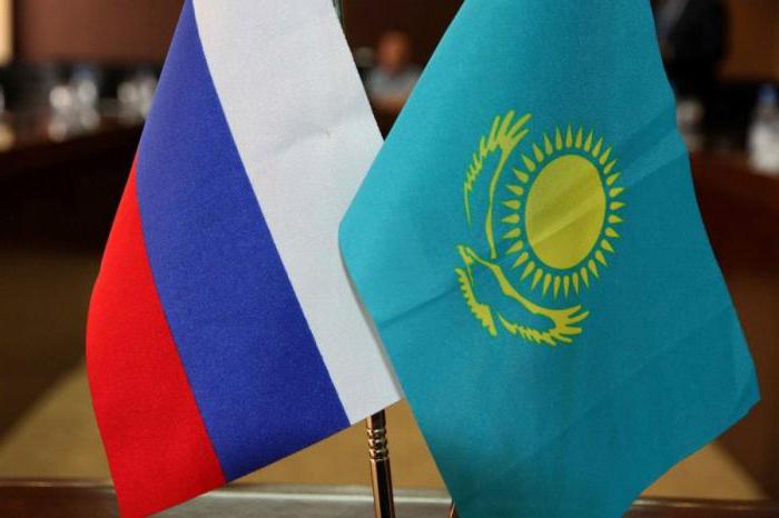Kazakistan vatandaşlarına rus vatandaşlığı nasıl kazanılır? Adım adım talimat